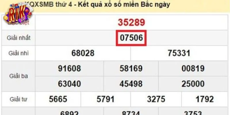 Cách bắt lô tô theo giải đặc biệt cần có kỹ năng bóc tách số. 